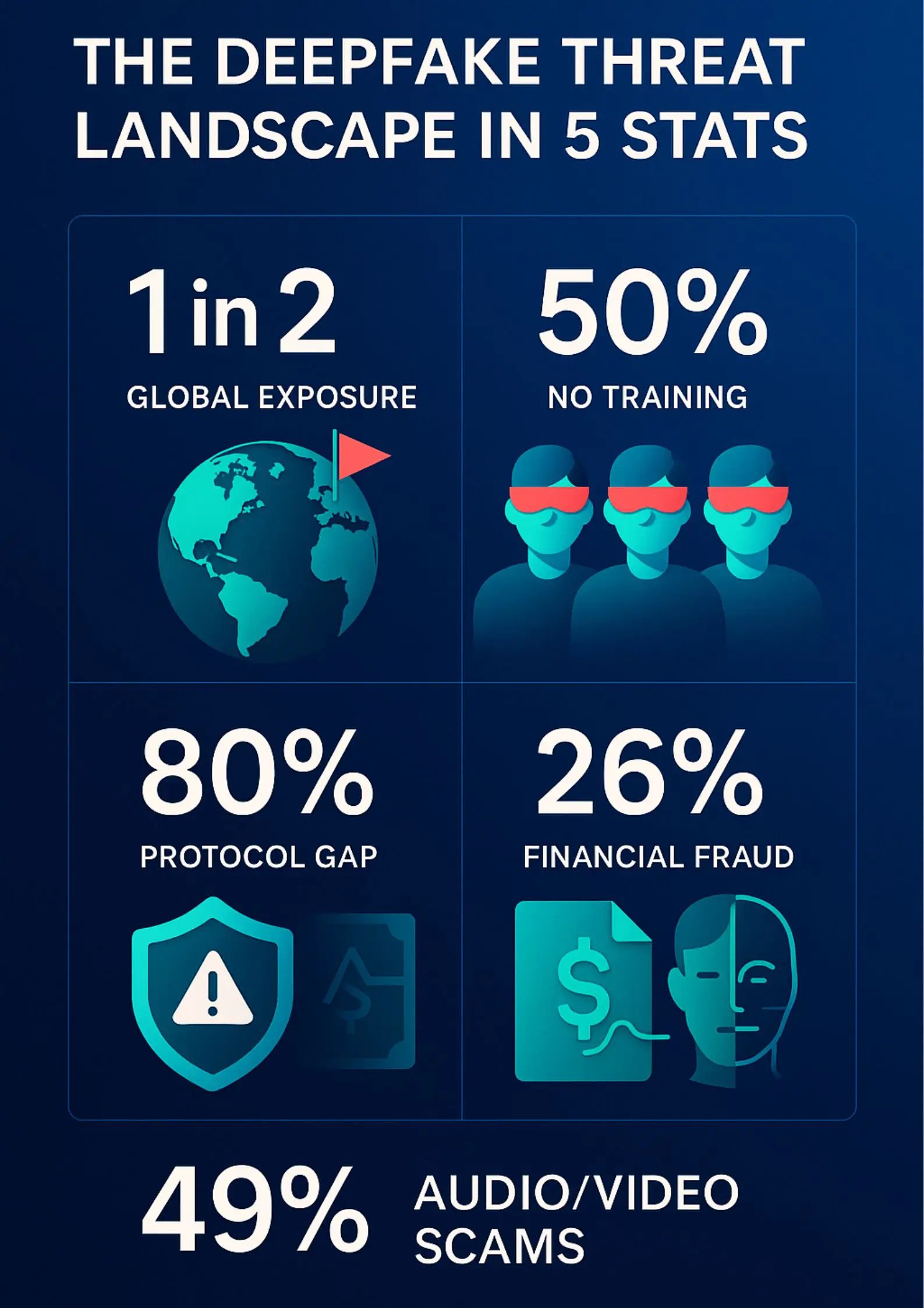 Infographic-Services